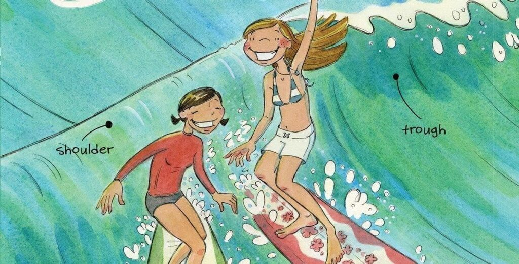 Science of Surfing Cover 1280767